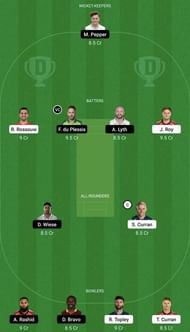OVI vs NOS Dream11 Fantasy Tip #2 - The Men's Hundred 2022.